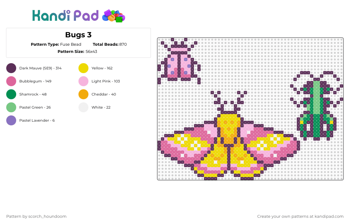 Bugs 3 - Fuse Bead Pattern by scorch_houndoom on Kandi Pad - pink,yellow,bug,bugs,mantis,ladybug