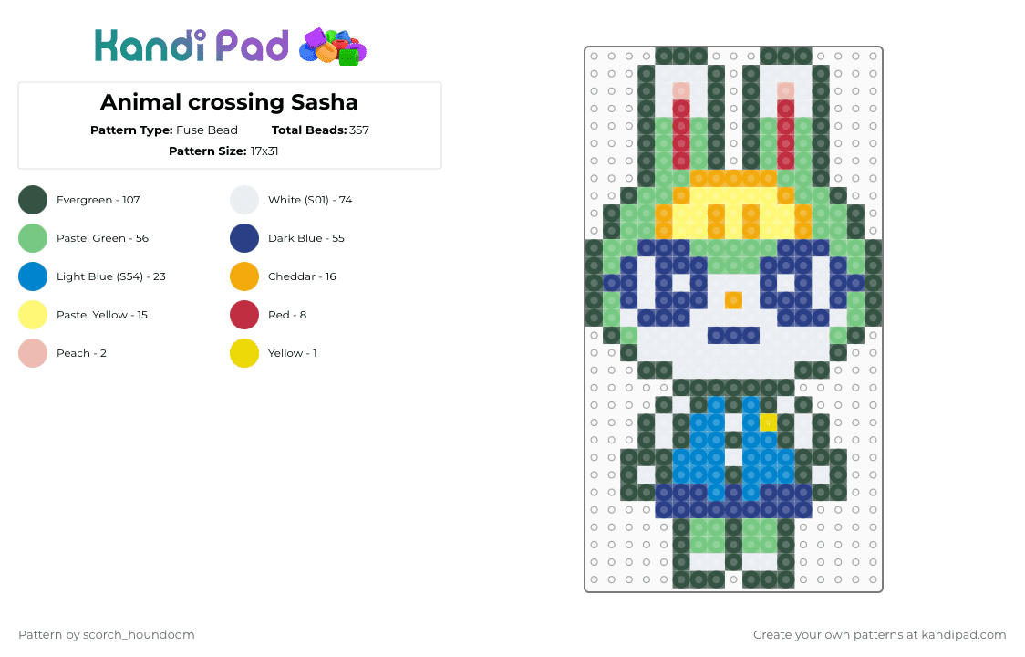Animal crossing Sasha - Fuse Bead Pattern by scorch_houndoom on Kandi Pad - gray,blue,teal,sasha,animal crossing,new horizons,acnh
