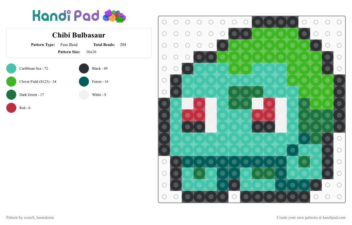Chibi Bulbasaur - Fuse Bead Pattern by scorch_houndoom on Kandi Pad - green,teal,bulbasaur,pokemon,starter