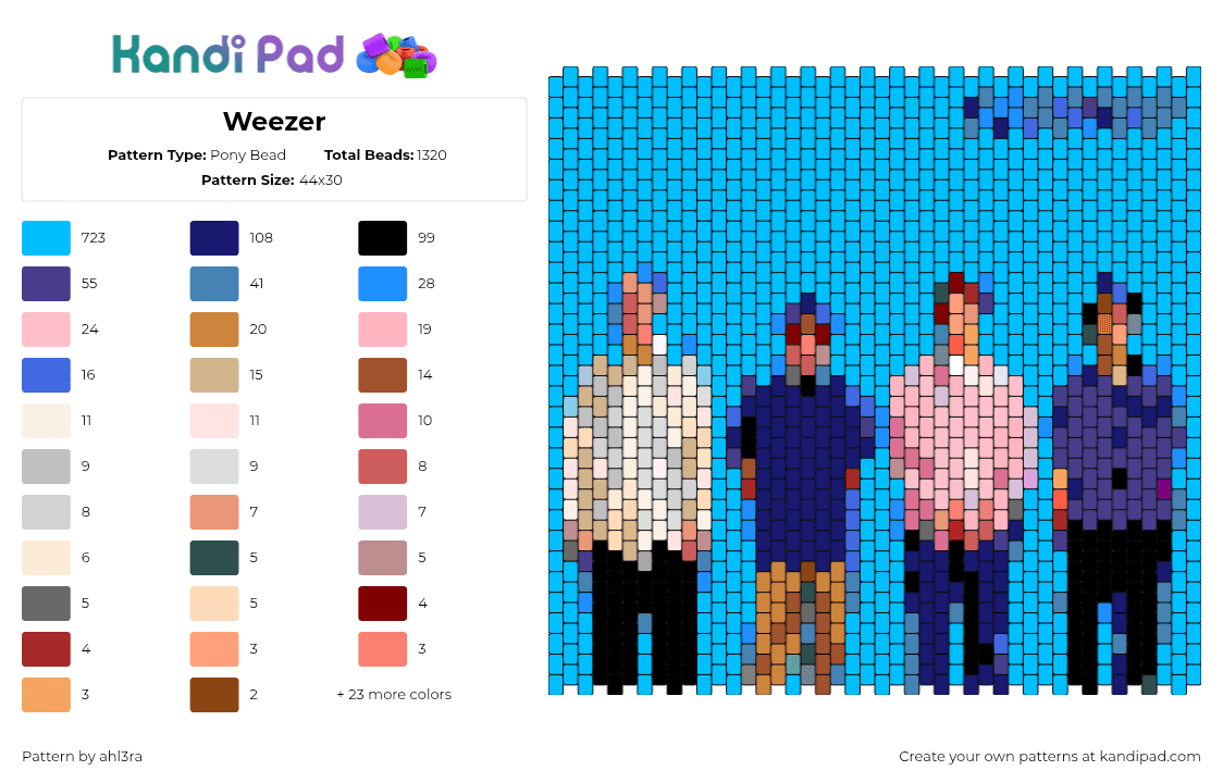 Weezer - Pony Bead Pattern by ahl3ra on Kandi Pad - weezer,album,band,music,poster,blue,light blue,pink