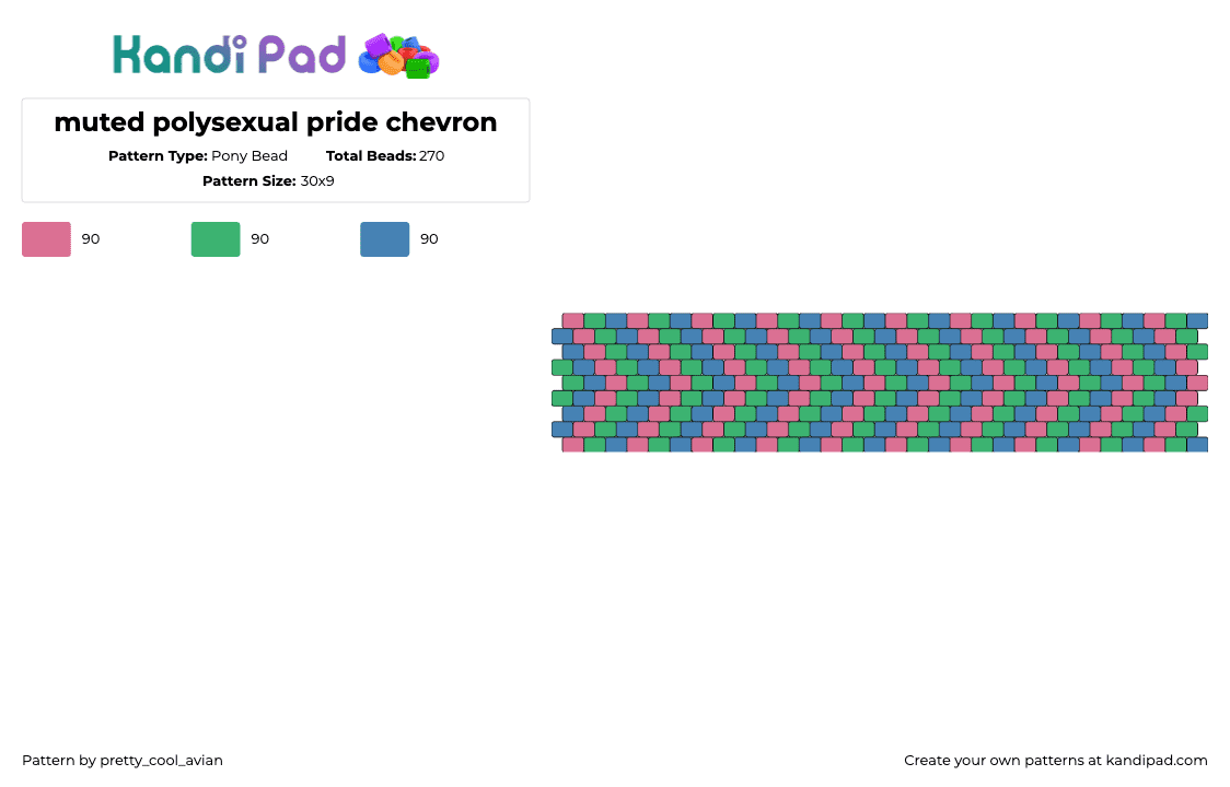 muted polysexual pride chevron - Pony Bead Pattern by pretty_cool_avian on Kandi Pad - polysexual,chevron,pride,cuff,green,teal,pink