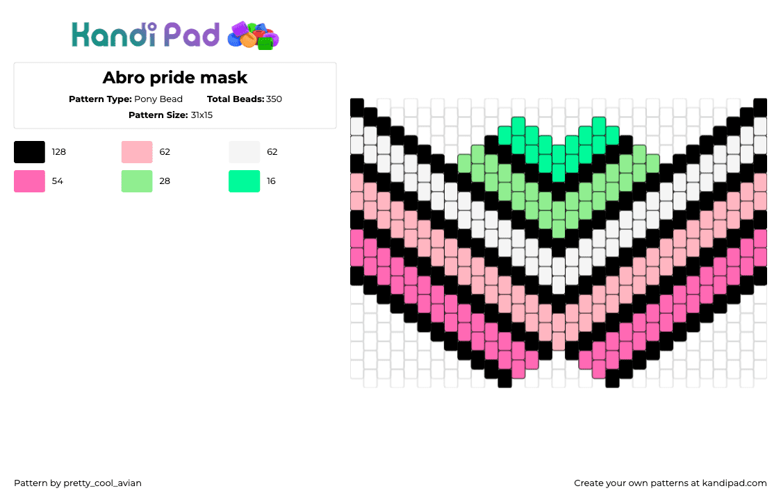 Abro pride mask - Pony Bead Pattern by pretty_cool_avian on Kandi Pad - abrosexual,pride,mask,stripes,green,pink