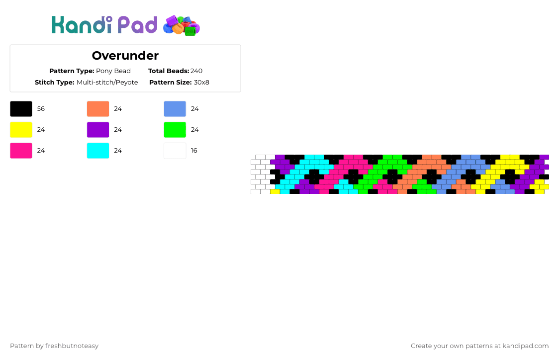 Overunder - Pony Bead Pattern by freshbutnoteasy on Kandi Pad - weave,zig zag,light blue