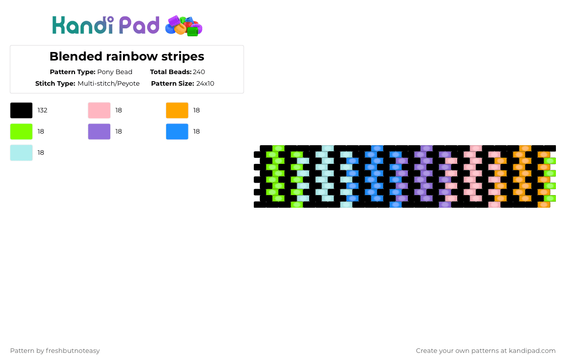 Blended rainbow stripes - Pony Bead Pattern by freshbutnoteasy on Kandi Pad - black,light blue