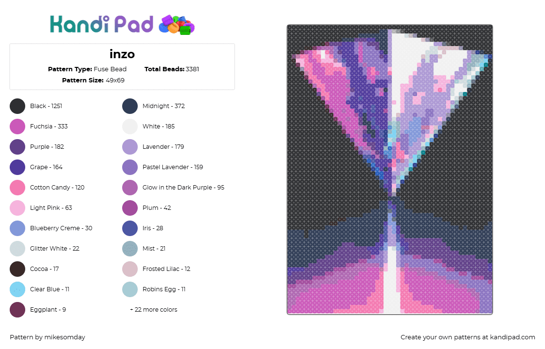 inzo - Fuse Bead Pattern by mikesomday on Kandi Pad - 