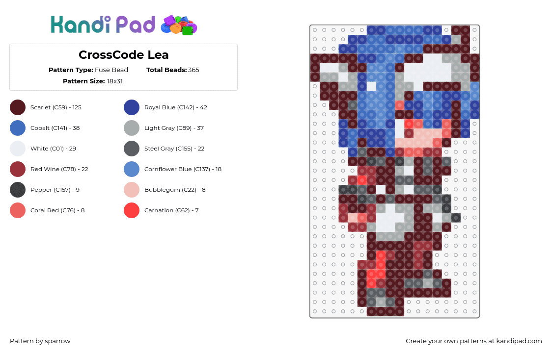 CrossCode Lea - Fuse Bead Pattern by sparrow on Kandi Pad - lea,crosscode,chibi,character,video game,blue,gray