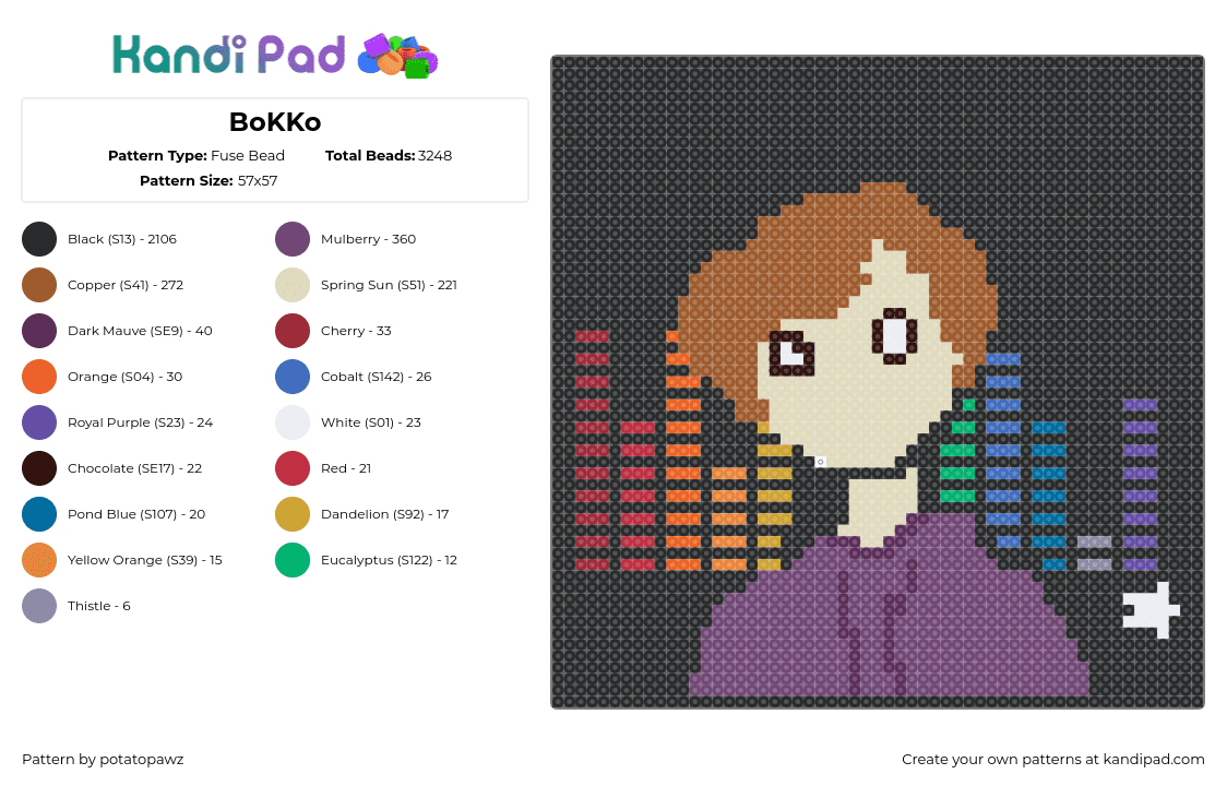 BoKKo - Fuse Bead Pattern by potatopawz on Kandi Pad - bokko,portrait,audio,music,panel,colorful,black,purple,tan