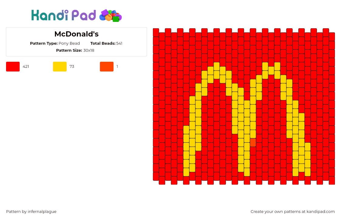 McDonald\'s - Pony Bead Pattern by infernalplague on Kandi Pad - 