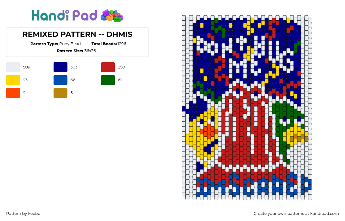 REMIXED PATTERN -- DHMIS - Pony Bead Pattern by keebo on Kandi Pad - dhmis,dont hug me im scared,animation,tv show,panel,red,blue,yellow