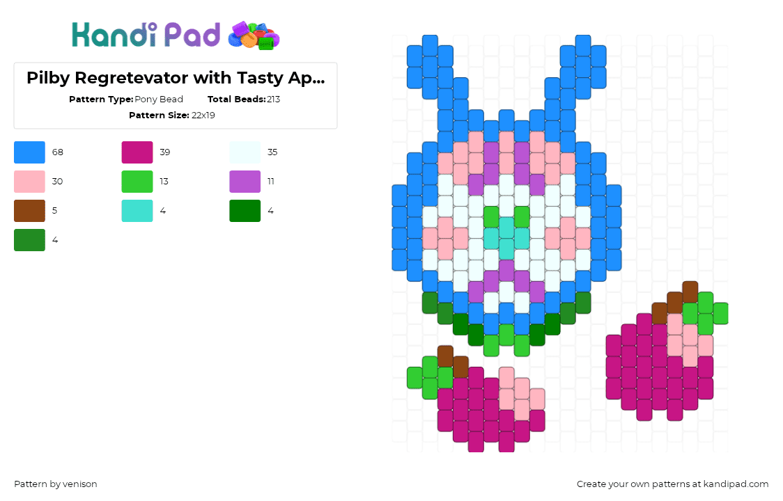 Pilby Regretevator with Tasty Apples - Pony Bead Pattern by venison on Kandi Pad - pink,light blue