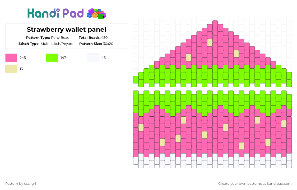 Strawberry wallet panel - Pony Bead Pattern by ccc_grl on Kandi Pad - green,pink,strawberry,kandi,wallet,bag,peyote,purse,handbag,fruit