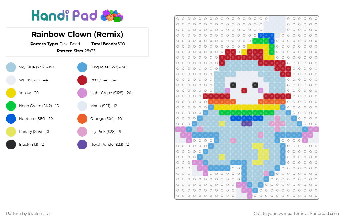 Rainbow Clown (Remix) - Fuse Bead Pattern by lovelessashi on Kandi Pad - light blue,clown,edit,rainbow,gay,cute,clowncore,remix