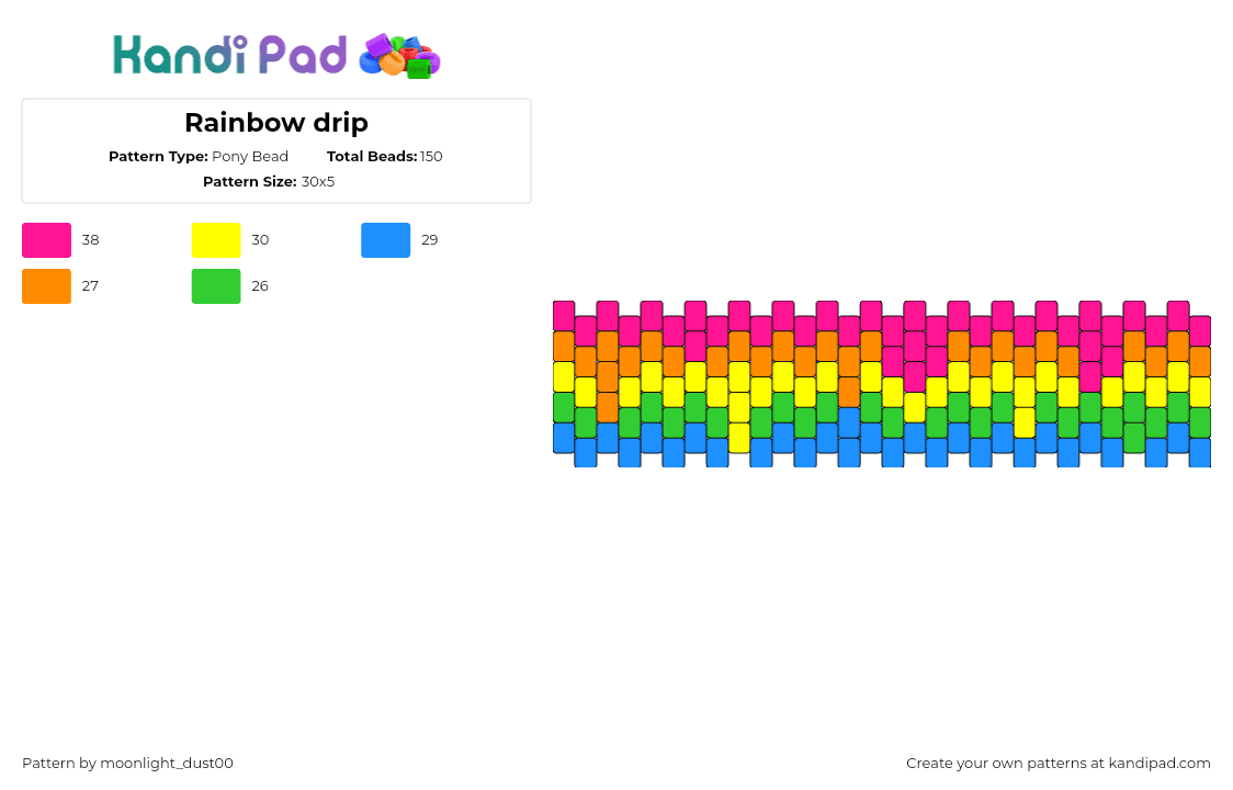 Rainbow drip - Pony Bead Pattern by moonlight_dust00 on Kandi Pad - drippy,melting,colorful,cuff,pink,blue