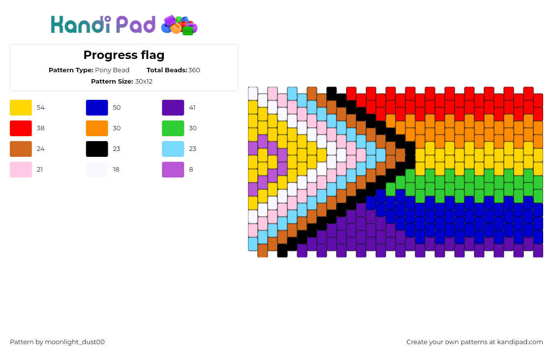 Progress flag - Pony Bead Pattern by moonlight_dust00 on Kandi Pad - progress,pride,flag,colorful,community,support