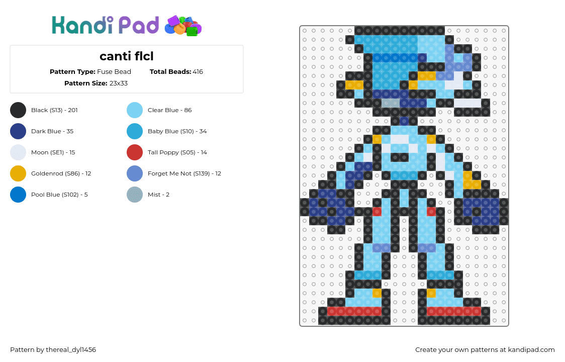 canti flcl - Fuse Bead Pattern by thereal_dyl1456 on Kandi Pad - canti,flcl,robot,anime,character,light blue,blue