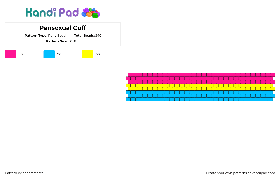 Pansexual Cuff - Pony Bead Pattern by chaarcreates on Kandi Pad - pansexual,pride,cuff,pink,yellow,light blue