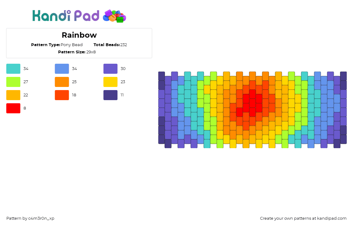 Rainbow - Pony Bead Pattern by c4m3r0n_xp on Kandi Pad - heatmap,rainbow,cuff,red,orange,purple