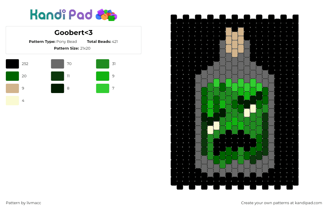 Goobert - Pony Bead Pattern by livmacc on Kandi Pad - goobert,inscryption,bottle,jar,character,video game,dark,green,black,gray