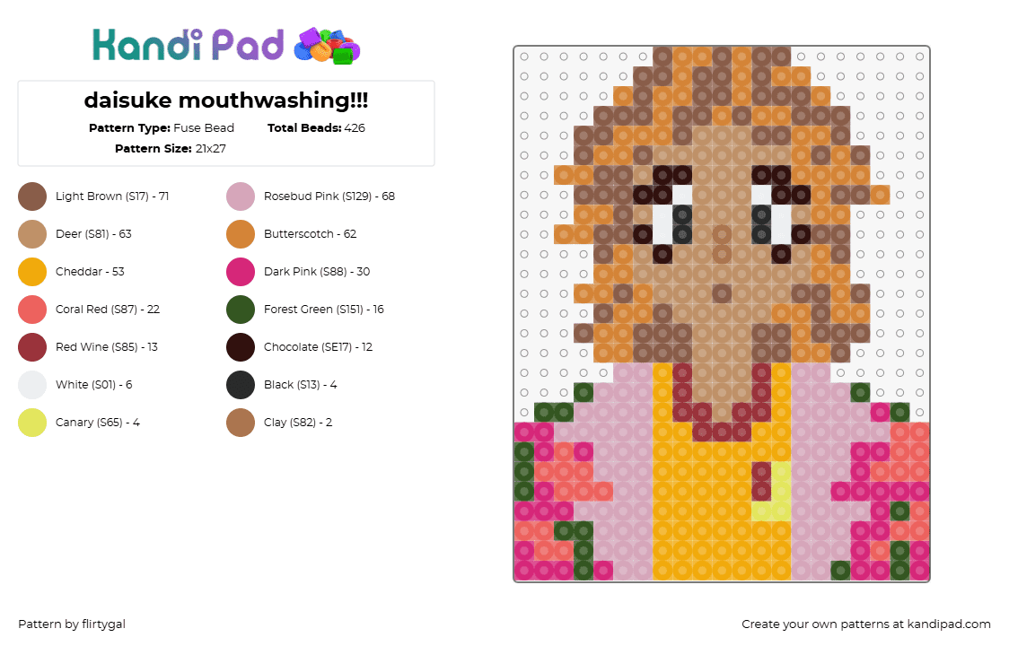 daisuke mouthwashing!!! - Fuse Bead Pattern by flirtygal on Kandi Pad - daisuke,mouthwashing,character,portrait,video game,horror,tan,orange,pink