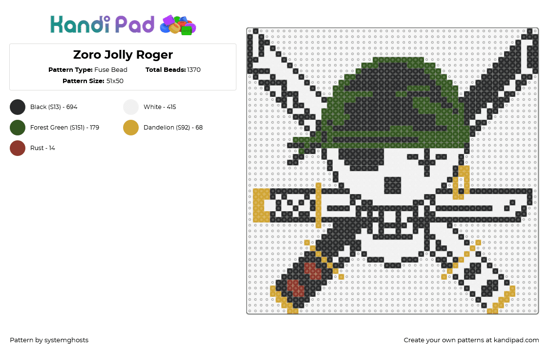 Zoro Jolly Roger - Fuse Bead Pattern by systemghosts on Kandi Pad - roronoa zoro,one piece,jolly roger,pirate,skull,swords,anime,tv show,white,green