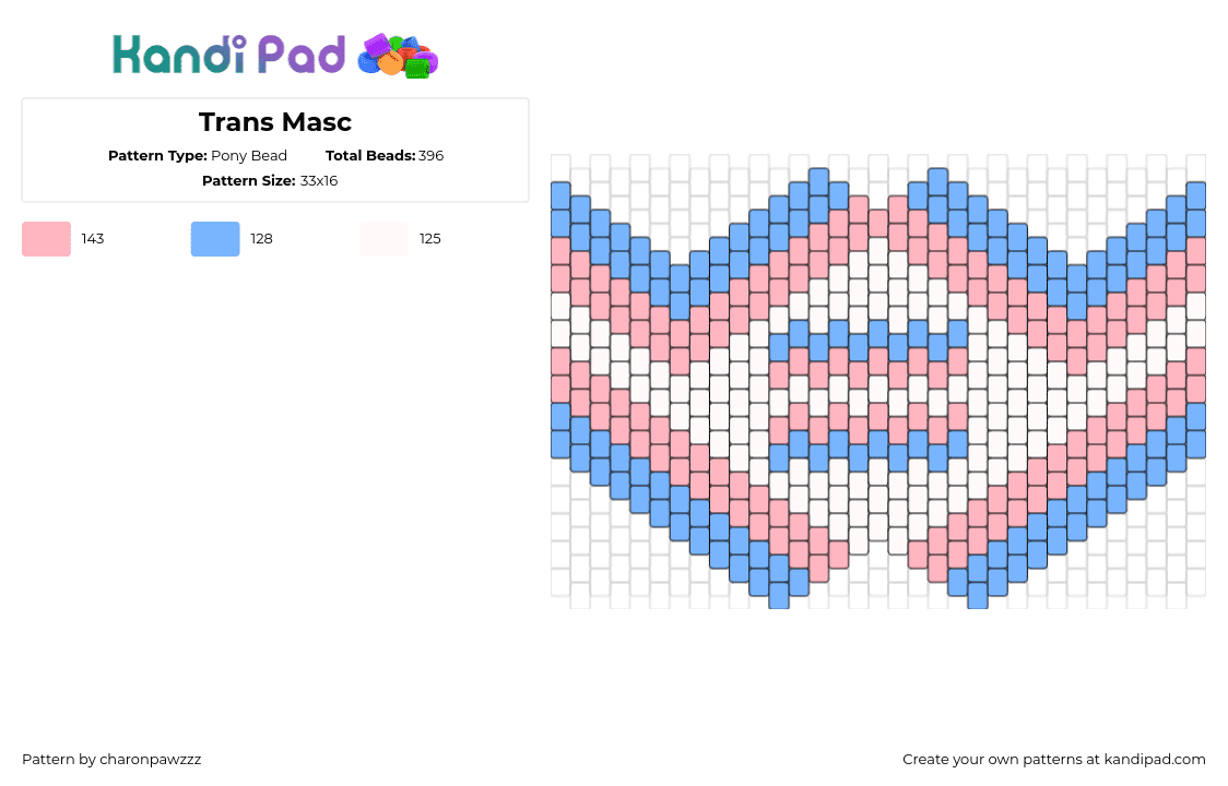 Trans Masc - Pony Bead Pattern by charonpawzzz on Kandi Pad - trans,pride,mask,light blue,pink,white