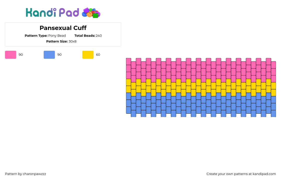 Pansexual Cuff - Pony Bead Pattern by char_on_pawzzz on Kandi Pad - pansexual,pride,cuff,pink,yellow,blue