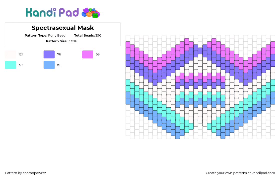 Spectrasexual Mask - Pony Bead Pattern by char_on_pawzzz on Kandi Pad - spectrasexual,pride,mask,pink,purple,teal,light blue