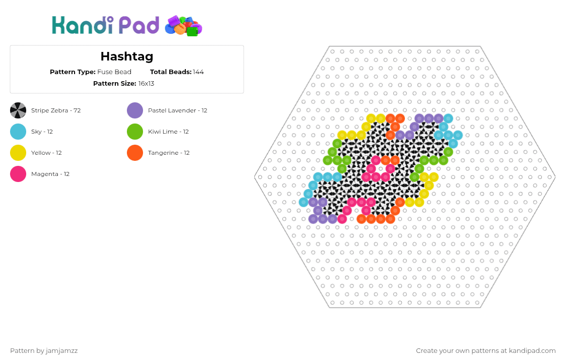 Hashtag - Fuse Bead Pattern by jamjamzz on Kandi Pad - black,light blue,yellow,pink,colorful,cotdhashtags,hashtag