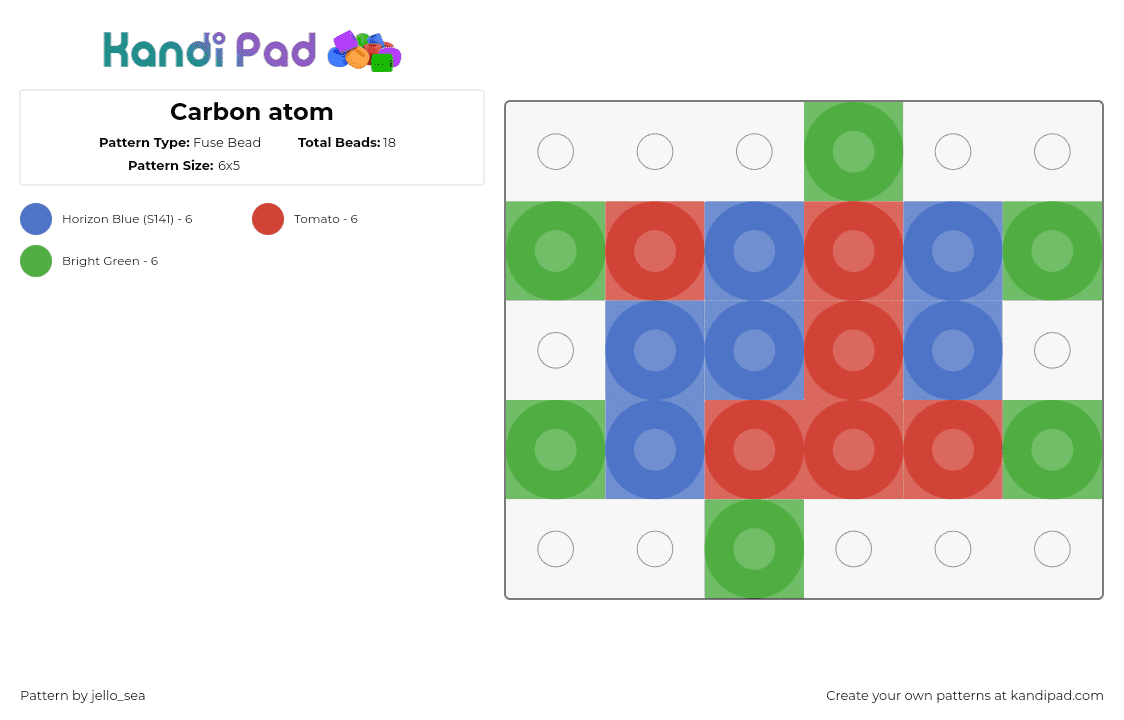 Carbon atom - Fuse Bead Pattern by jello_sea on Kandi Pad - carbon,atom,molecule,chemistry,science,green,red,blue