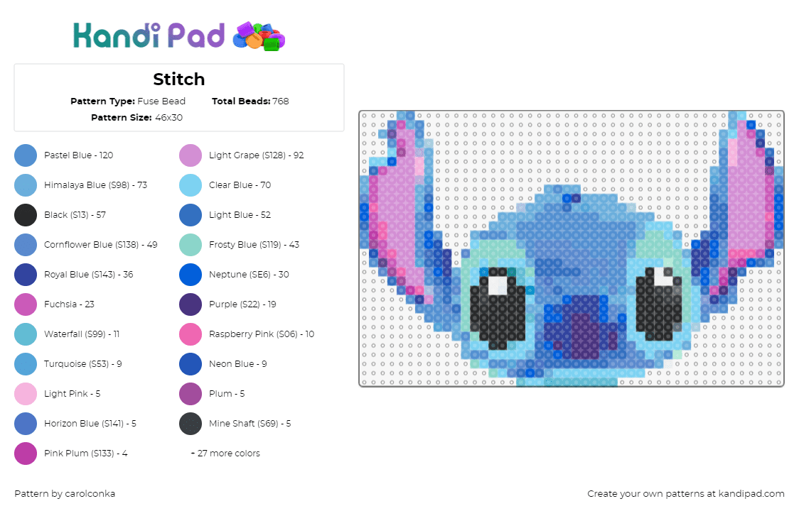 Stitch - Fuse Bead Pattern by carolconka on Kandi Pad - stitch,lilo and stitch,disney,character,head,cute,movie,blue,pink