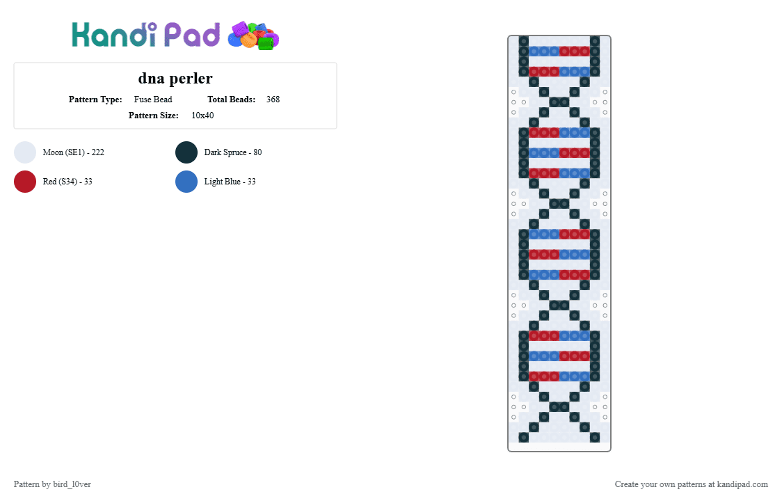 dna perler - Fuse Bead Pattern by bird_l0ver on Kandi Pad - blue, red, white