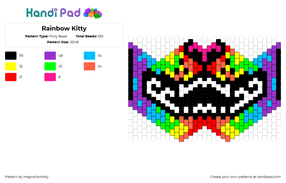 Rainbow Kitty - Pony Bead Pattern by magnoliankitty on Kandi Pad - rainbow,cat,mouth,mask,teeth,colorful,white,purple,red