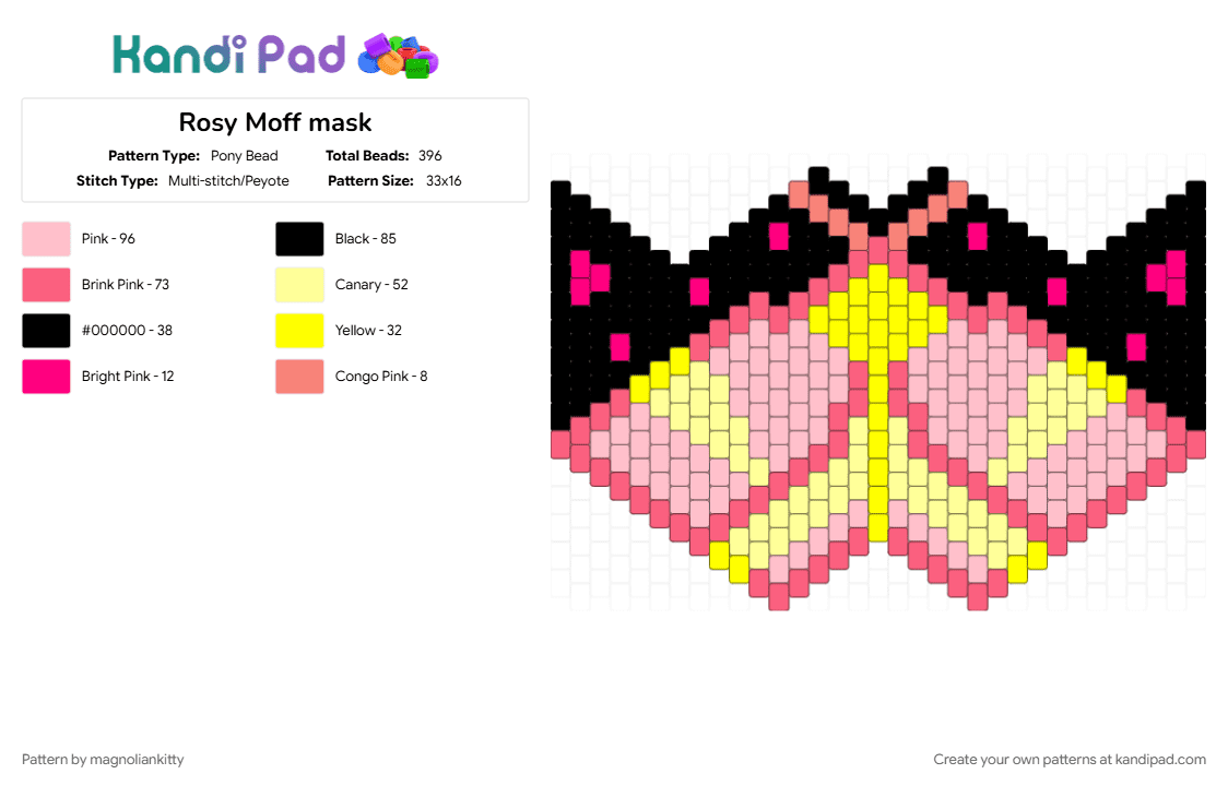 Rosy Moff mask - Pony Bead Pattern by magnoliankitty on Kandi Pad - pink, red, yellow