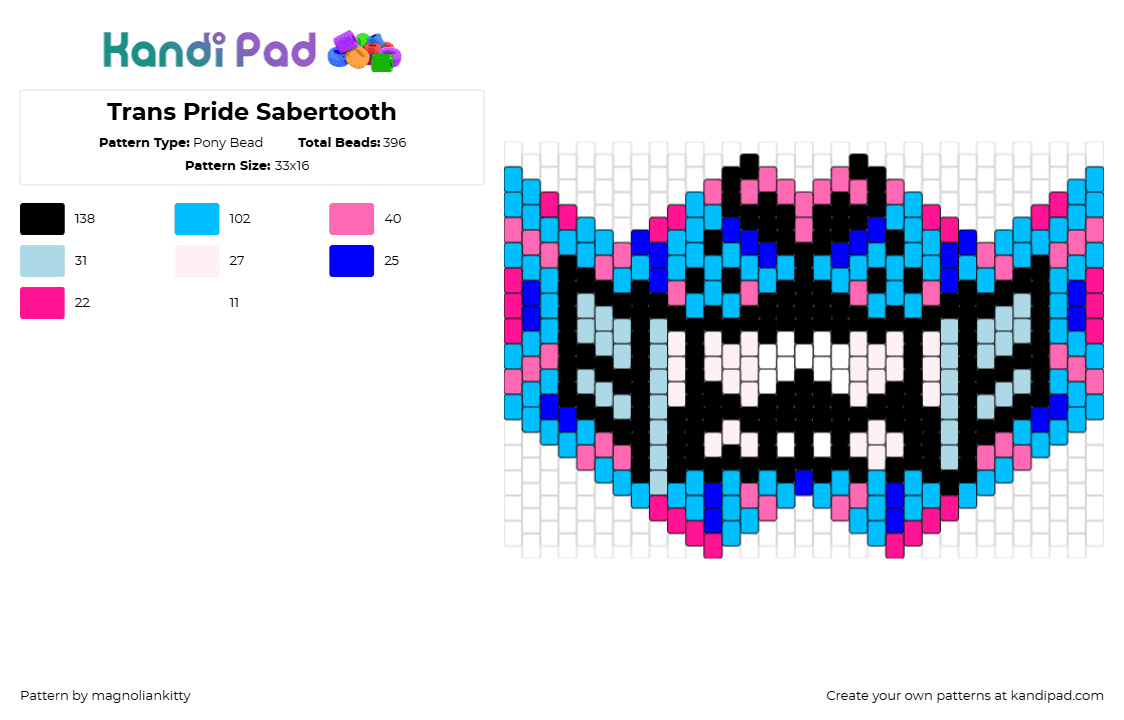 Trans Pride Sabertooth - Pony Bead Pattern by magnoliankitty on Kandi Pad - sabertooth,trans,mouth,teeth,fangs,mask,pride,white,light blue,pink