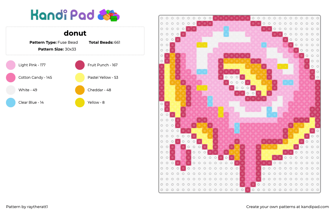 donut - Fuse Bead Pattern by raytheratt1 on Kandi Pad - donut,sprinkles,icing,food,breakfast,pink,yellow