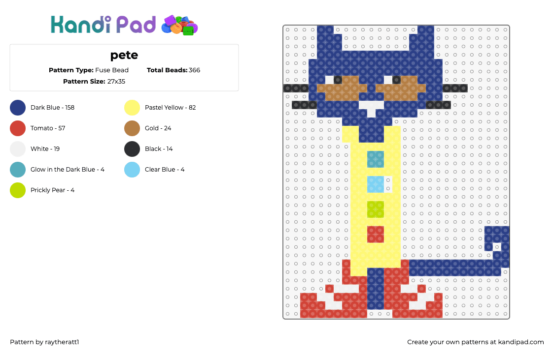 pete - Fuse Bead Pattern by raytheratt1 on Kandi Pad - pete the cat,story,character,children,book,blue,yellow,red