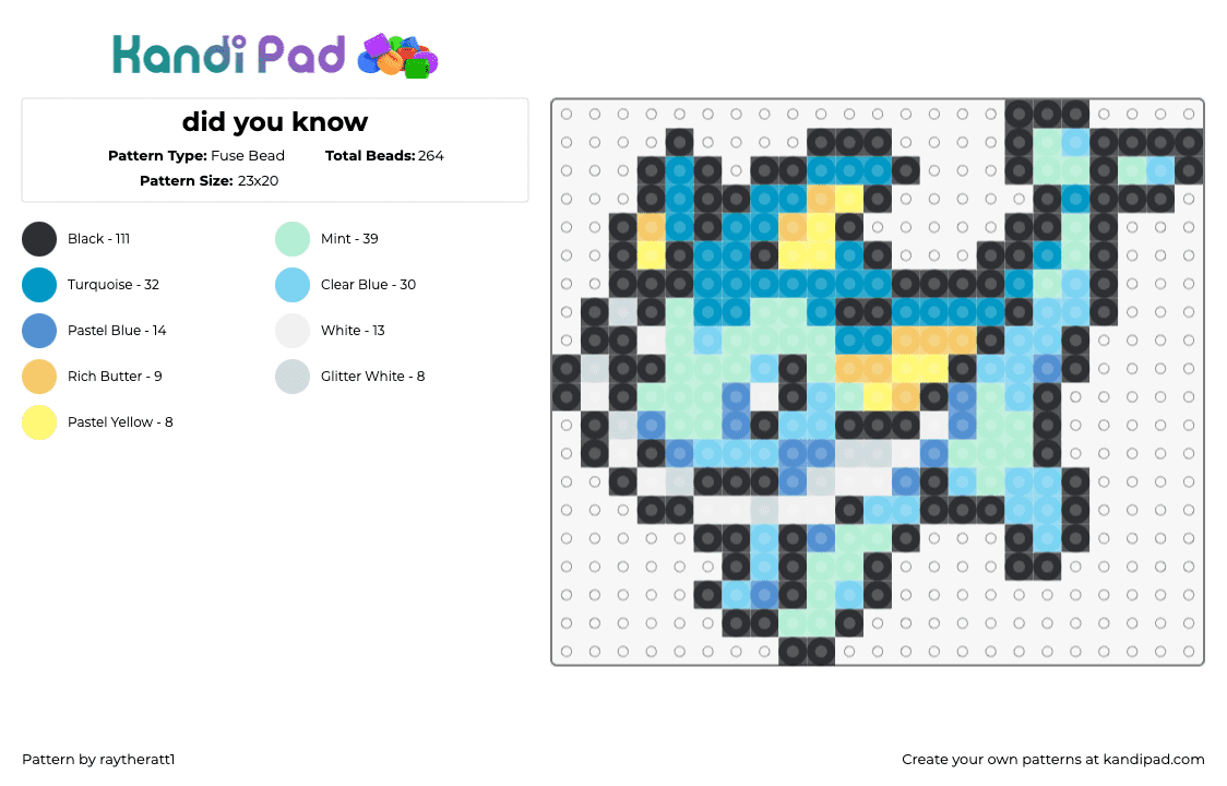 did you know - Fuse Bead Pattern by raytheratt1 on Kandi Pad - vaporeon,pokemon,character,gaming,evolution,eevee,light blue,teal