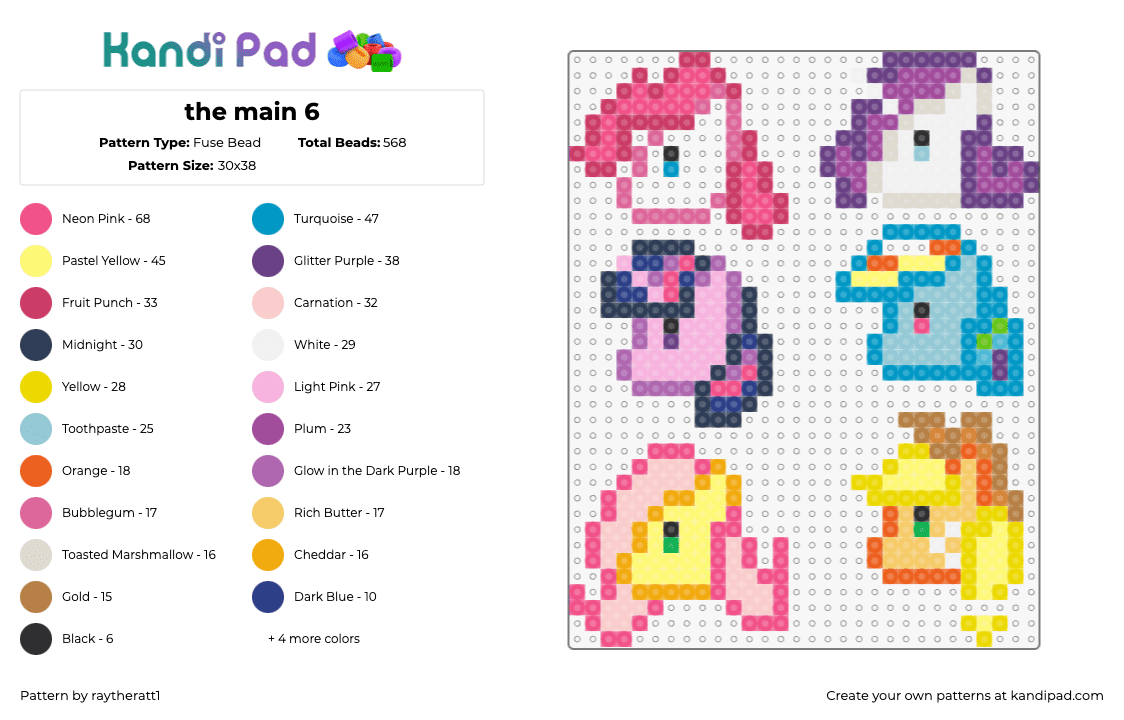 the main 6 - Fuse Bead Pattern by raytheratt1 on Kandi Pad - mlp,my little pony,heads,charms,colorful,pink,light blue,yellow