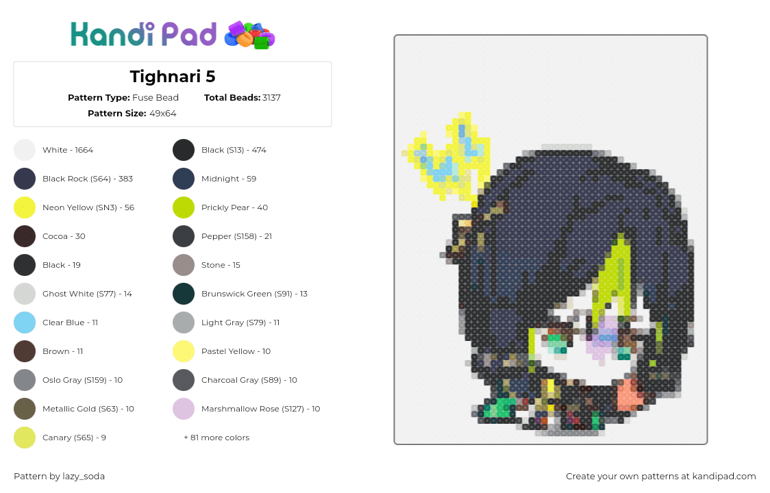 Tighnari 5 - Fuse Bead Pattern by lazy_soda on Kandi Pad - tighnari,genshin impact,head,character,video game,black