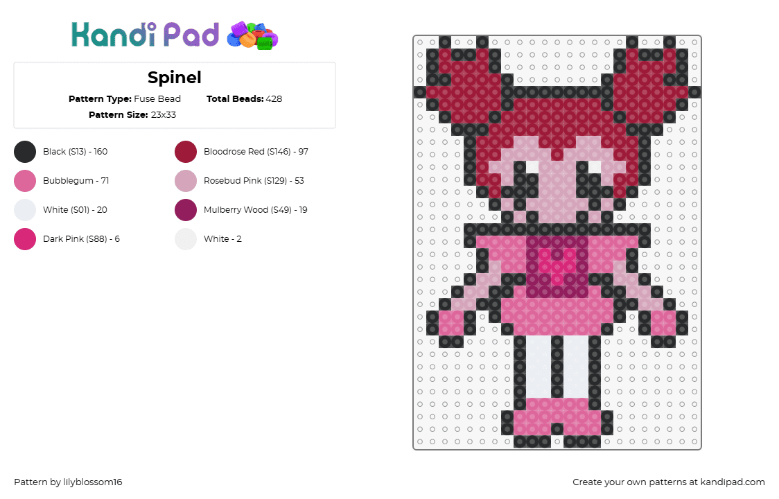 Spinel - Fuse Bead Pattern by lilyblossom16 on Kandi Pad - spinel,steven universe,character,tv show,cartoon,chibi,red,pink