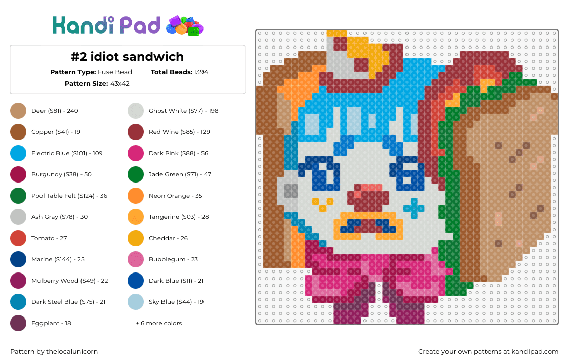 #2 idiot sandwich - Fuse Bead Pattern by thelocalunicorn on Kandi Pad - sandwich,clown,silly,bread,tomato,lettuce,colorful,tan,light blue,pink,red,orange,light blue