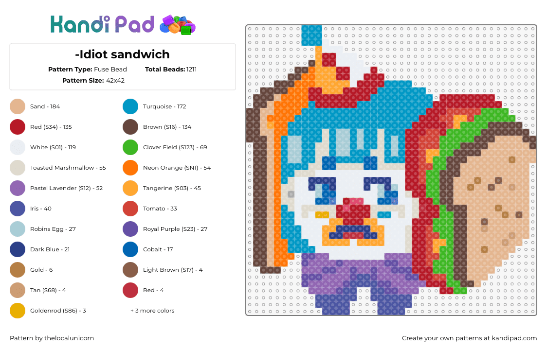 -Idiot sandwich - Fuse Bead Pattern by thelocalunicorn on Kandi Pad - sandwich,clown,silly,bread,tomato,lettuce,colorful,tan,light blue,purple,red,orange