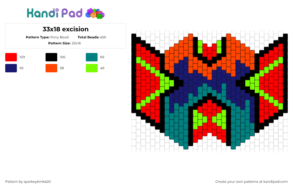 33x18 excision - Pony Bead Pattern by sparkeykmk420 on Kandi Pad - excision,logo,dj,mask,dubstep,edm,music,teal,red,green,blue