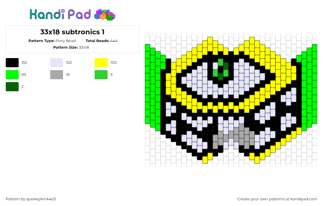 33x18 subtronics 1 - Pony Bead Pattern by sparkeykmk420 on Kandi Pad - subtronics,cyclops,mask,dj,music,edm,eye,mouth,smile,dubstep,green,yellow,white