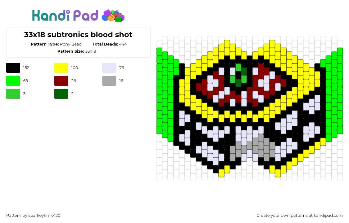 33x18 subtronics blood shot - Pony Bead Pattern by sparkeykmk420 on Kandi Pad - subtronics,cyclops,mask,dj,music,edm,eye,mouth,smile,dubstep,green,yellow,white,red