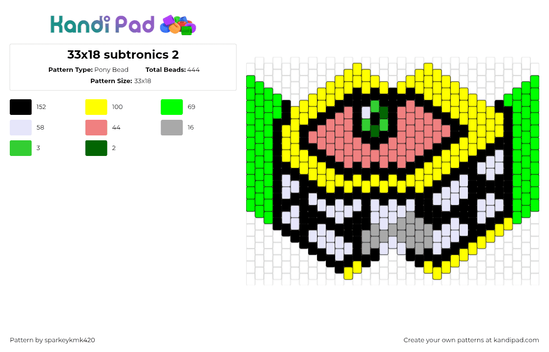 33x18 subtronics 2 - Pony Bead Pattern by sparkeykmk420 on Kandi Pad - subtronics,cyclops,mask,dj,music,edm,eye,mouth,smile,dubstep,green,yellow,white,red