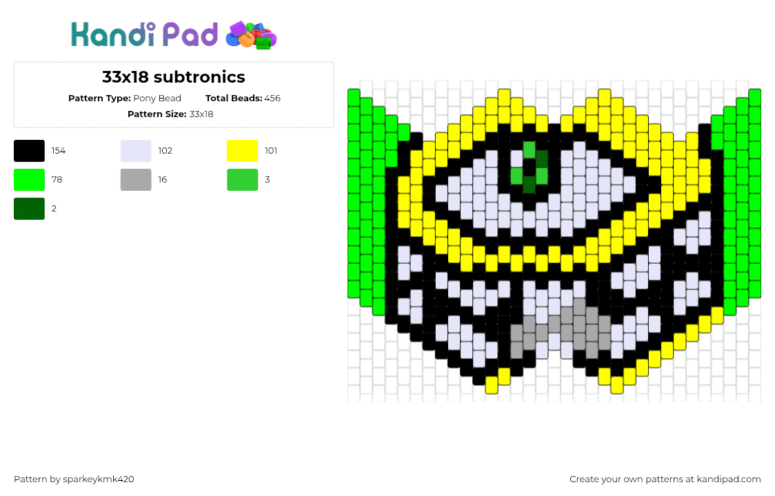 33x18 subtronics - Pony Bead Pattern by sparkeykmk420 on Kandi Pad - subtronics,cyclops,mask,dj,music,edm,eye,mouth,smile,dubstep,green,yellow,white