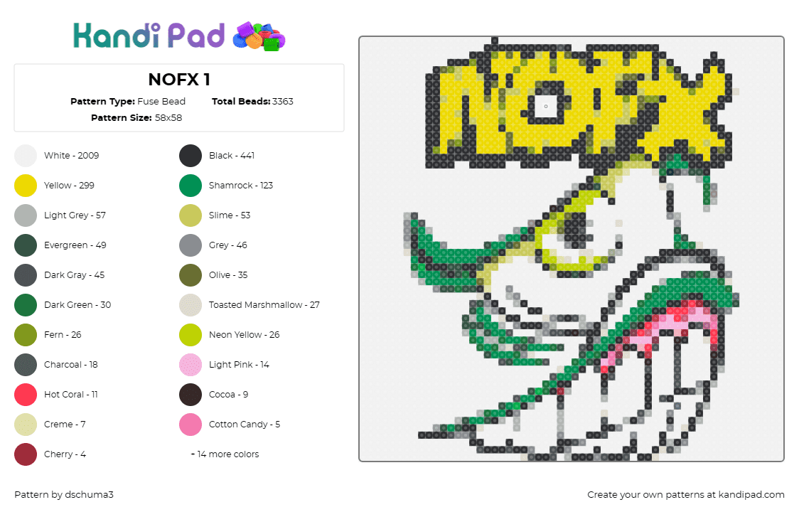 NOFX 1 - Fuse Bead Pattern by dschuma3 on Kandi Pad - nofx,music,band,punk,rock