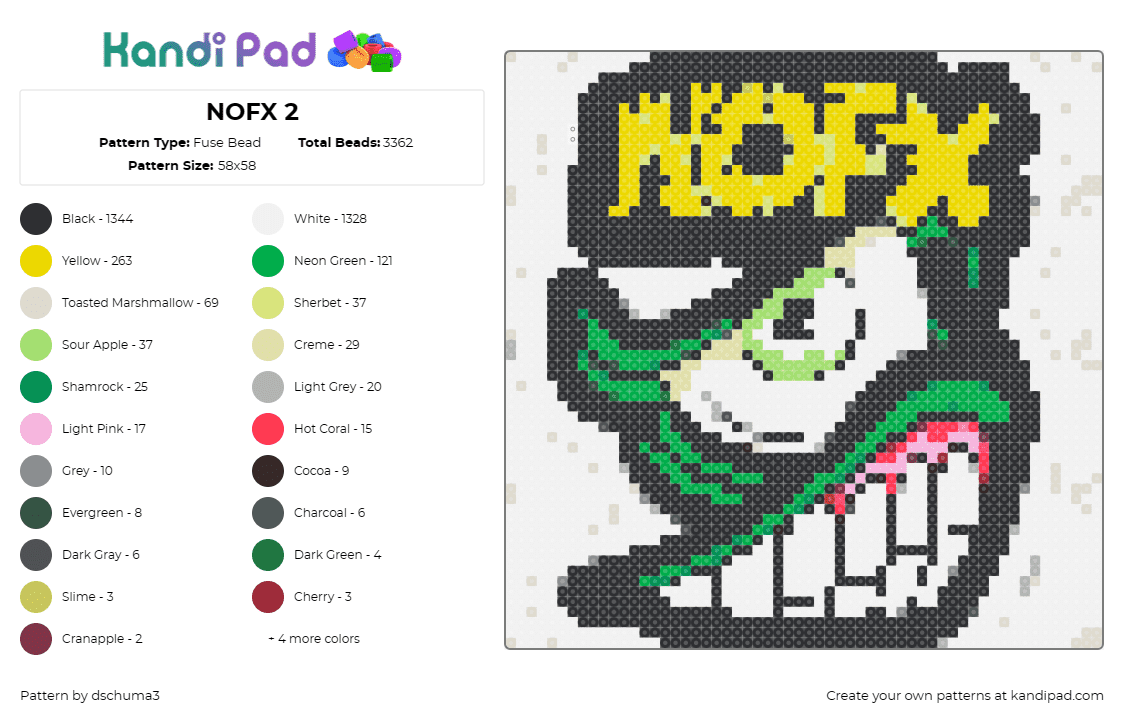 NOFX 2 - Fuse Bead Pattern by dschuma3 on Kandi Pad - nofx,music,band,punk,rock