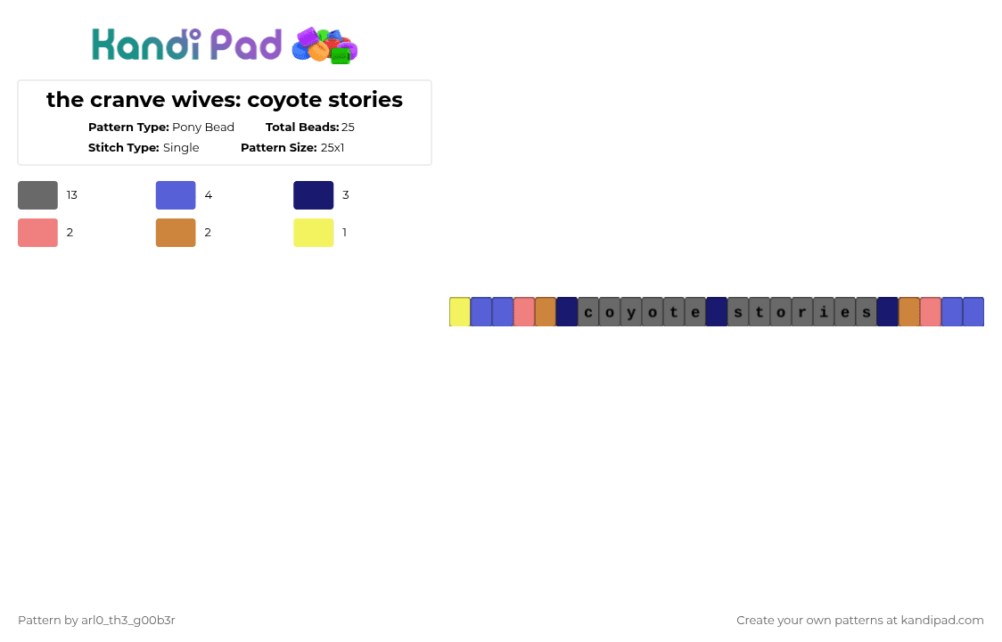 the cranve wives: coyote stories - Pony Bead Pattern by bugg_th3_g00b3r on Kandi Pad - blue,gray